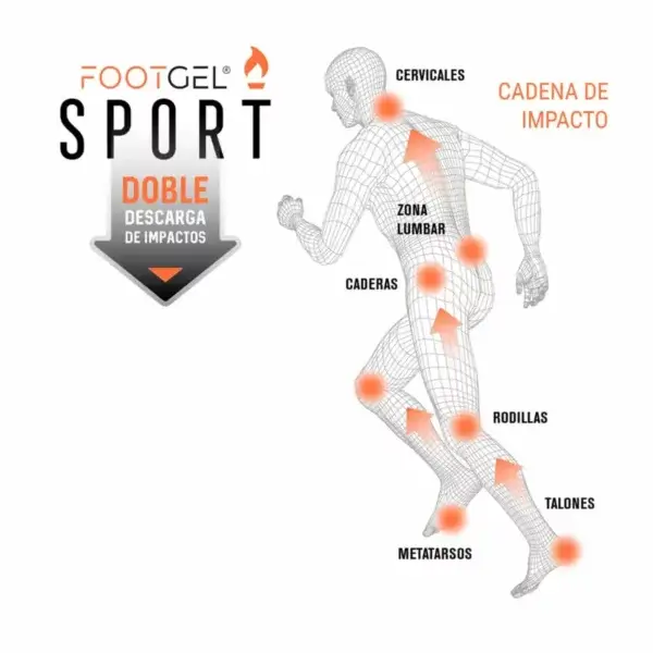 Footgel Work Multisport - Ergasia Stores