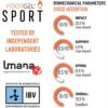 Footgel Work Multisport - Ergasia Stores