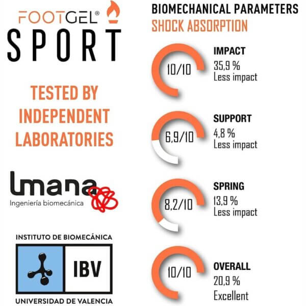 Footgel Work Multisport - Ergasia Stores