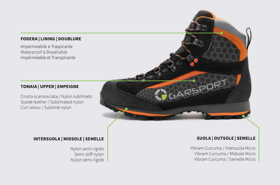 Garsport Faloria Mid - Details - Ergasia Stores